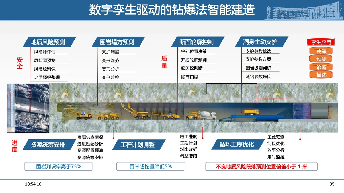 如何通过激励帮助篮球运动员突破瓶颈_0